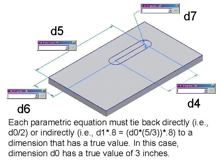 d 7 d 5 d 6 d 4 Each parametric equation must tie back d 7 d 5 d 6 d 4 Each parametric equation must tie back