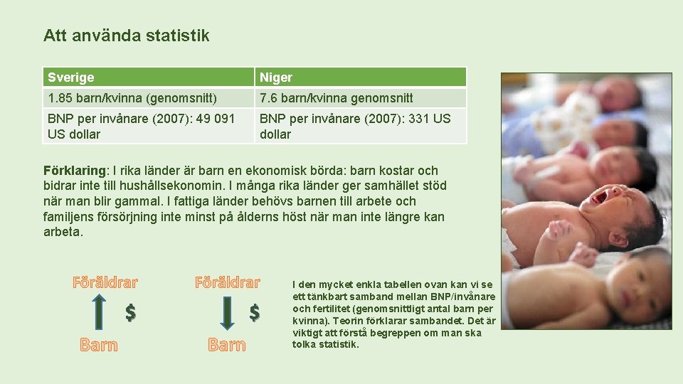 Att använda statistik Sverige Niger 1. 85 barn/kvinna (genomsnitt) 7. 6 barn/kvinna genomsnitt BNP