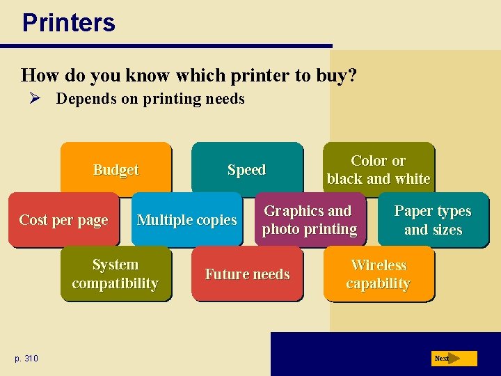 Printers How do you know which printer to buy? Ø Depends on printing needs