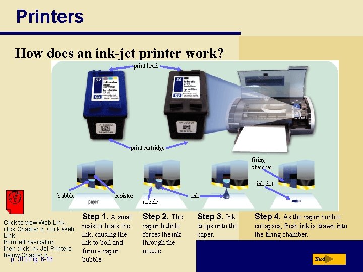 Printers How does an ink-jet printer work? print head print cartridge firing chamber ink
