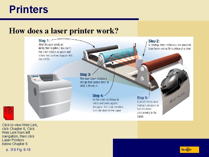 Printers How does a laser printer work? Click to view Web Link, click Chapter