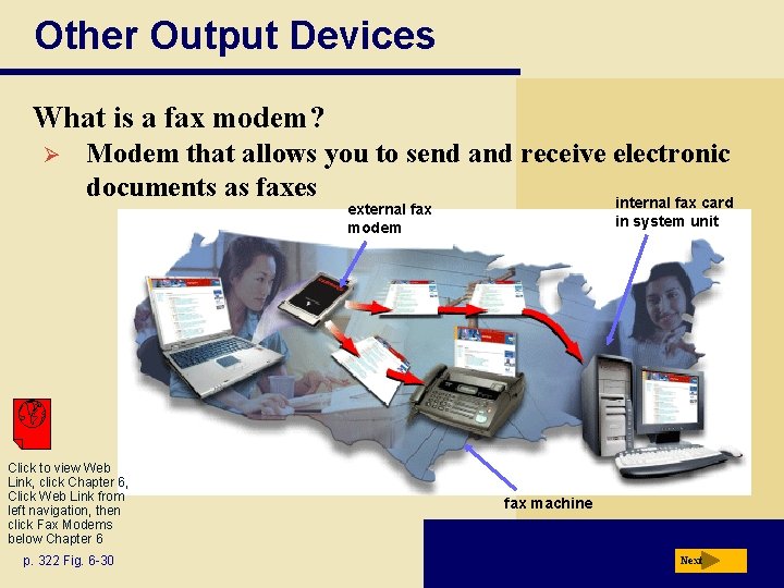 Other Output Devices What is a fax modem? Ø Modem that allows you to