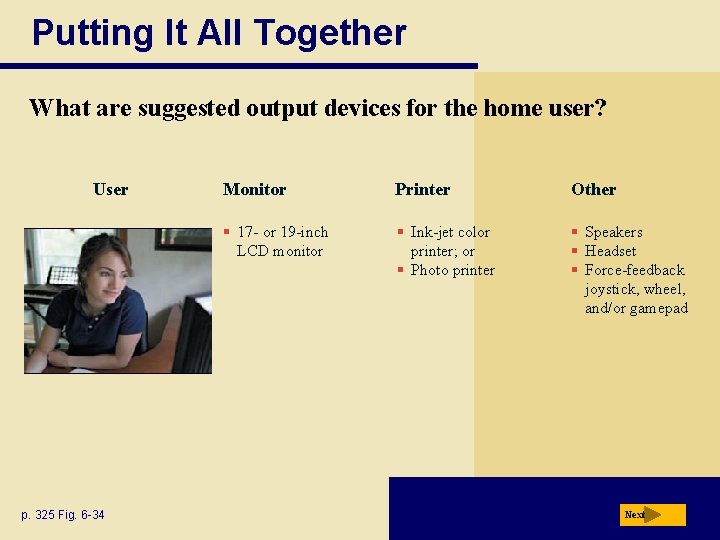 Putting It All Together What are suggested output devices for the home user? User