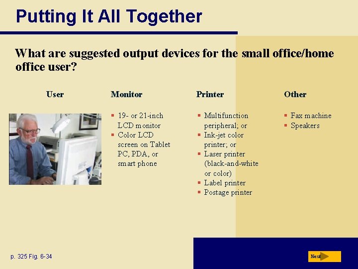 Putting It All Together What are suggested output devices for the small office/home office