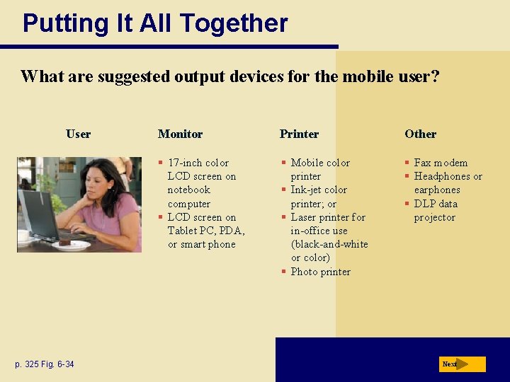 Putting It All Together What are suggested output devices for the mobile user? User