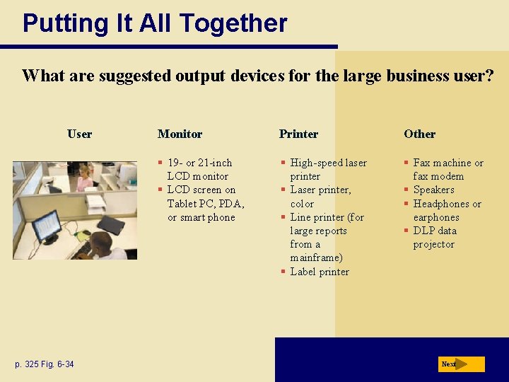 Putting It All Together What are suggested output devices for the large business user?