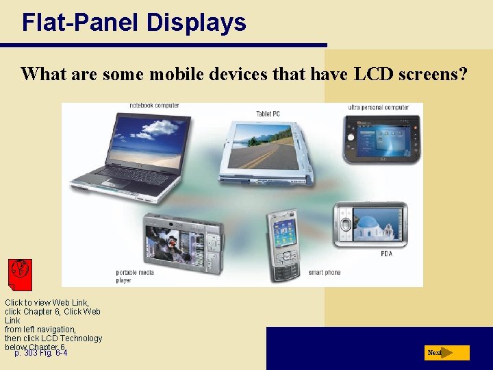 Flat-Panel Displays What are some mobile devices that have LCD screens? Click to view