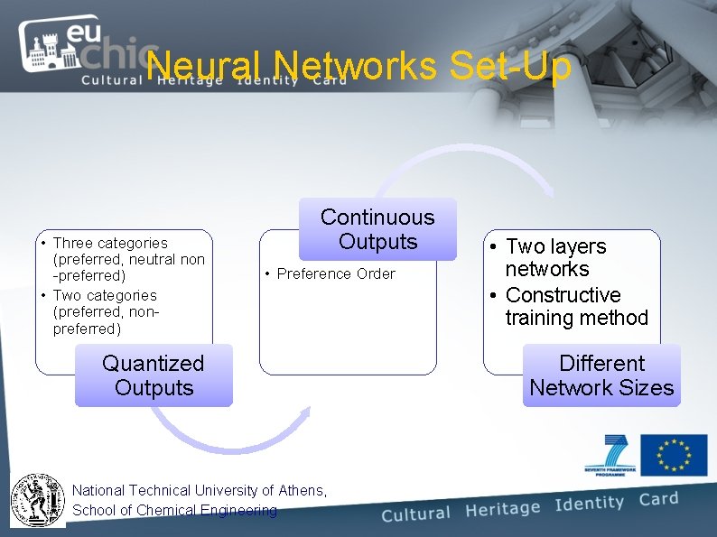 Neural Networks Set-Up • Three categories (preferred, neutral non -preferred) • Two categories (preferred, Neural Networks Set-Up • Three categories (preferred, neutral non -preferred) • Two categories (preferred,