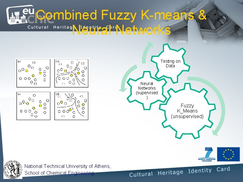 Combined Fuzzy K-means & Neural Networks Testing on Data Neural Networks (supervised ) Fuzzy Combined Fuzzy K-means & Neural Networks Testing on Data Neural Networks (supervised ) Fuzzy