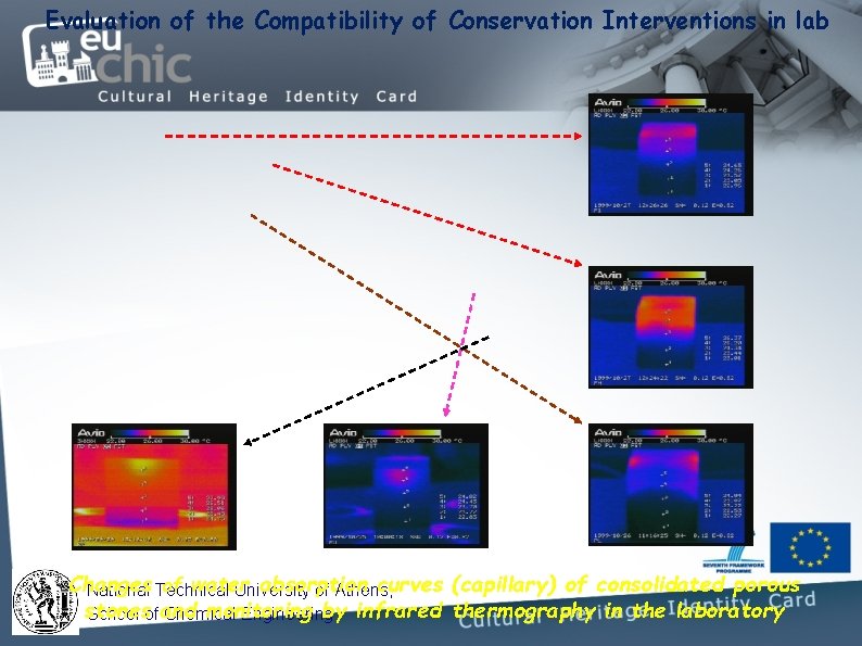 Evaluation of the Compatibility of Conservation Interventions in lab Changes of water absorption curves Evaluation of the Compatibility of Conservation Interventions in lab Changes of water absorption curves