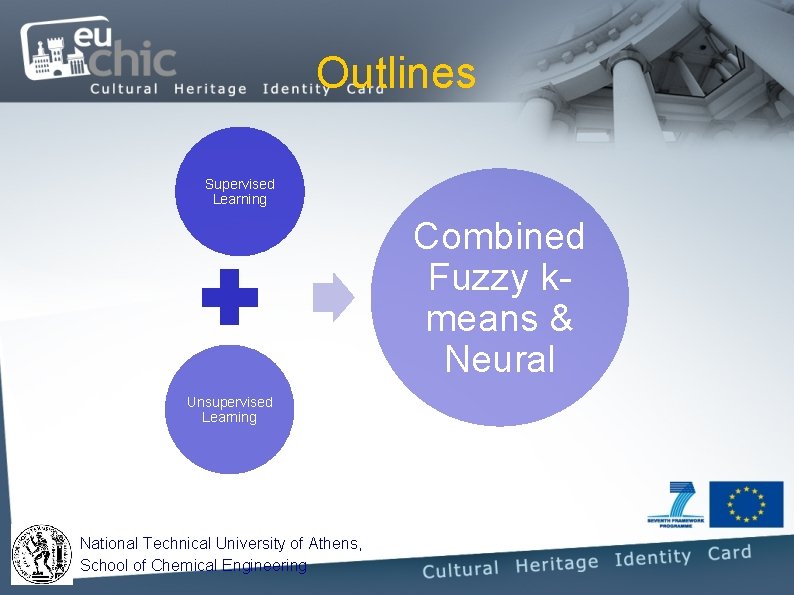 Outlines Supervised Learning Combined Fuzzy kmeans & Neural Unsupervised Learning National Technical University of Outlines Supervised Learning Combined Fuzzy kmeans & Neural Unsupervised Learning National Technical University of