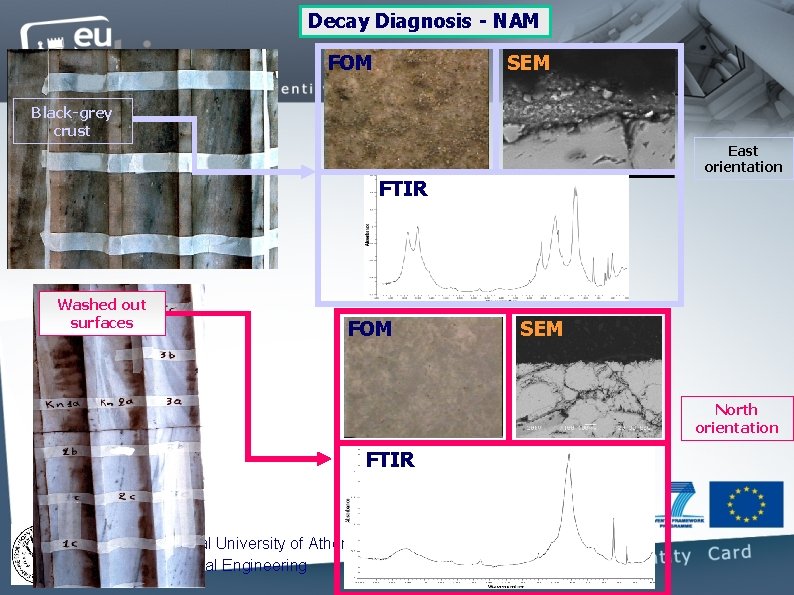 Decay Diagnosis - NAM FOM SEM Black-grey crust East orientation FTIR Washed out surfaces Decay Diagnosis - NAM FOM SEM Black-grey crust East orientation FTIR Washed out surfaces