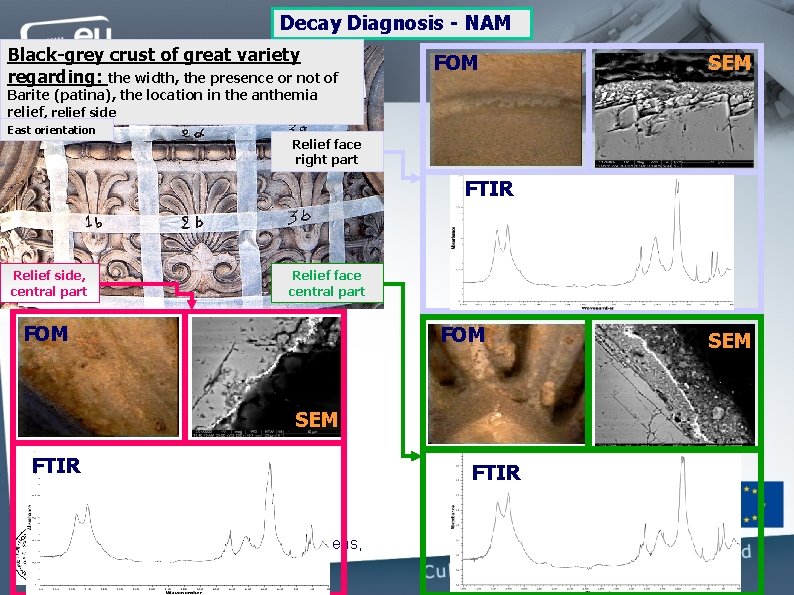 Decay Diagnosis - NAM Black-grey crust of great variety FOM regarding: the width, the Decay Diagnosis - NAM Black-grey crust of great variety FOM regarding: the width, the
