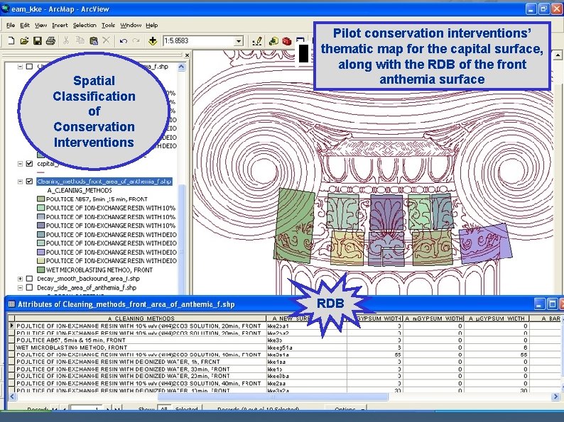 Spatial Classification of Conservation Interventions Pilot conservation interventions’ thematic map for the capital surface, Spatial Classification of Conservation Interventions Pilot conservation interventions’ thematic map for the capital surface,
