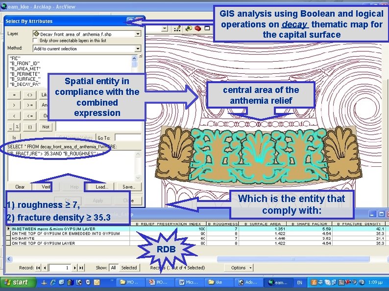 GIS analysis using Boolean and logical operations on decay thematic map for the capital GIS analysis using Boolean and logical operations on decay thematic map for the capital