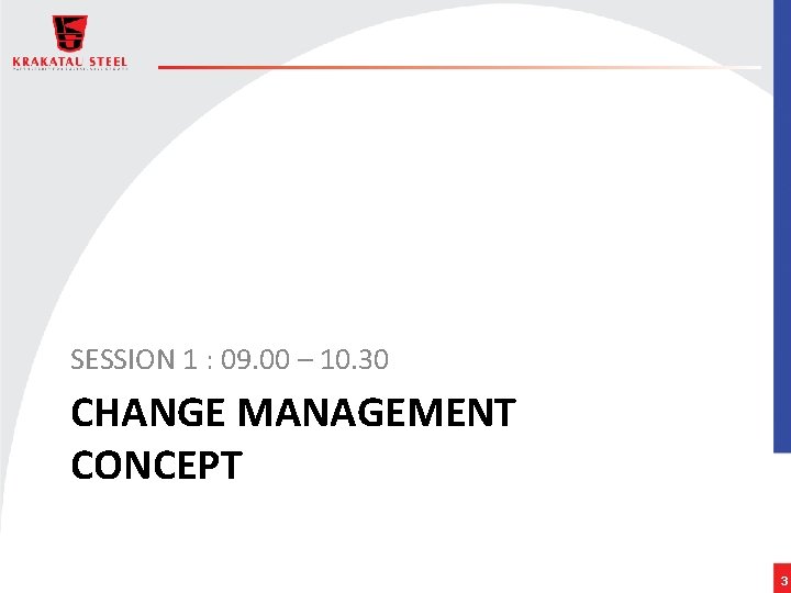 SESSION 1 : 09. 00 – 10. 30 CHANGE MANAGEMENT CONCEPT 3 