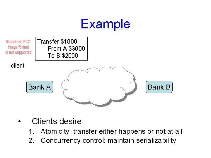 Example Transfer $1000 From A: $3000 To B: $2000 client Bank A • Bank