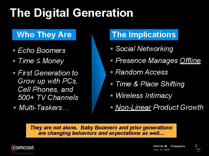 The Digital Generation Who They Are The Implications § Echo Boomers § Time ≤
