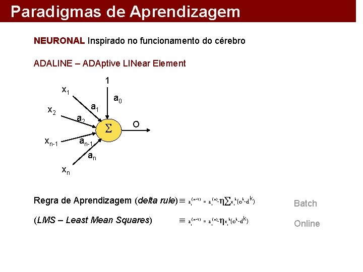 Paradigmas de Aprendizagem NEURONAL Inspirado no funcionamento do cérebro ADALINE – ADAptive LINear Element