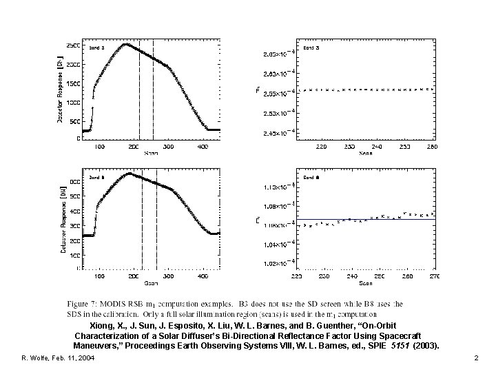 Xiong, X. , J. Sun, J. Esposito, X. Liu, W. L. Barnes, and B.