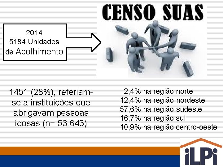 2014 5184 Unidades de Acolhimento 1451 (28%), referiamse a instituições que abrigavam pessoas idosas