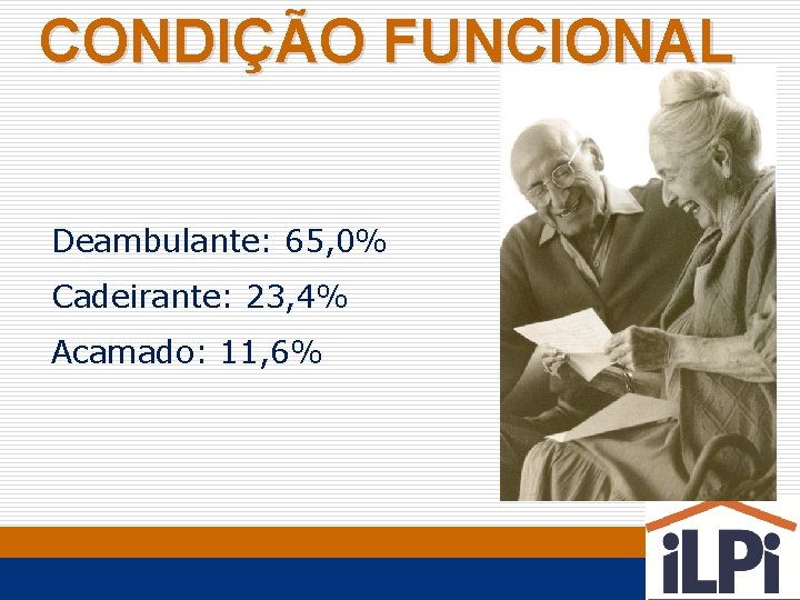 CONDIÇÃO FUNCIONAL Deambulante: 65, 0% Cadeirante: 23, 4% Acamado: 11, 6% 