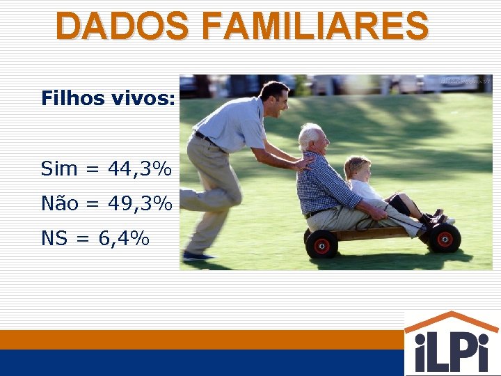 DADOS FAMILIARES Filhos vivos: Sim = 44, 3% Não = 49, 3% NS =