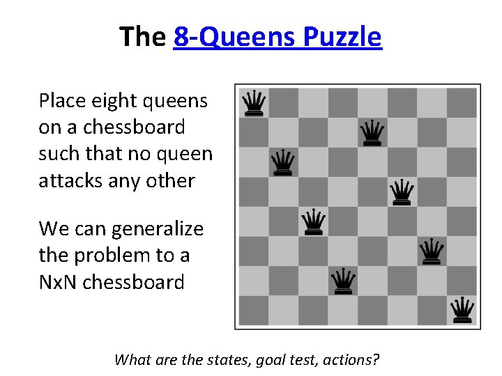 The 8 -Queens Puzzle Place eight queens on a chessboard such that no queen