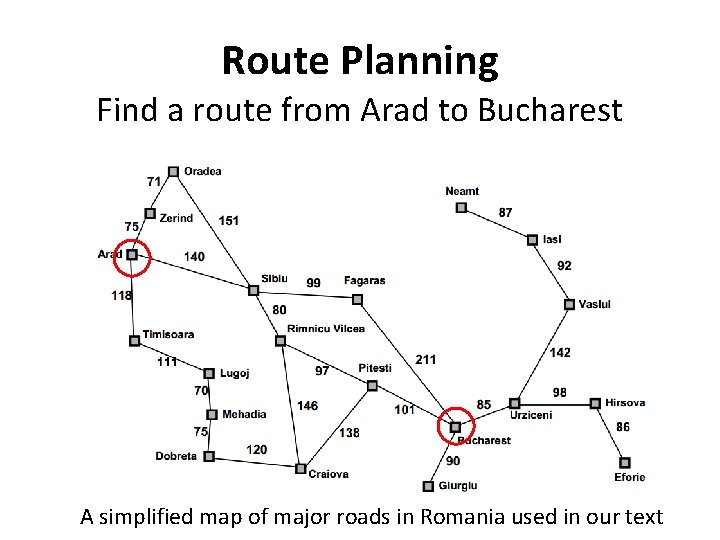 Route Planning Find a route from Arad to Bucharest A simplified map of major