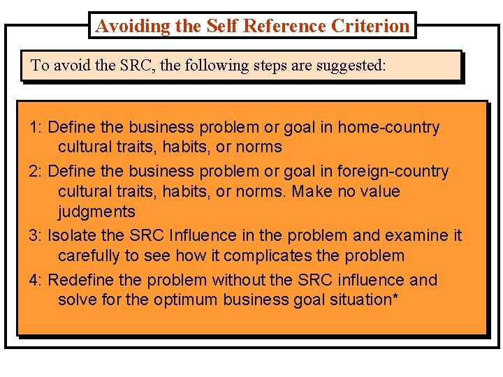 Avoiding the Self Reference Criterion To avoid the SRC, the following steps are suggested:
