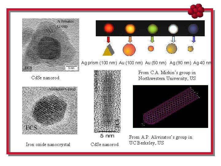 Ag prism (100 nm) Au (50 nm) Ag (90 nm) Ag 40 nm From