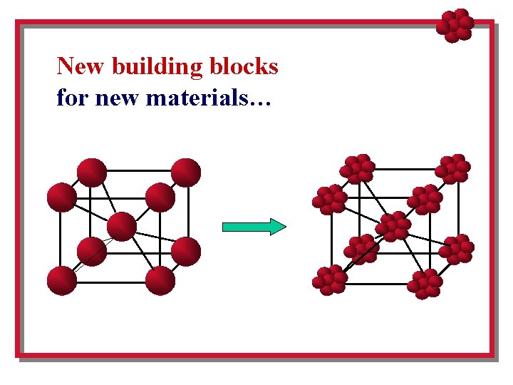 New building blocks for new materials… 