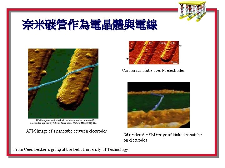 奈米碳管作為電晶體與電線 Carbon nanotube over Pt electrodes AFM image of a nanotube between electrodes 3