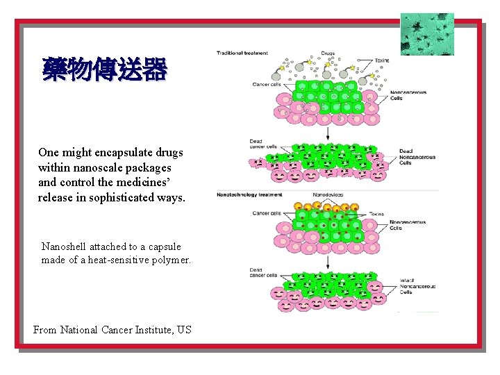 藥物傳送器 One might encapsulate drugs within nanoscale packages and control the medicines’ release in