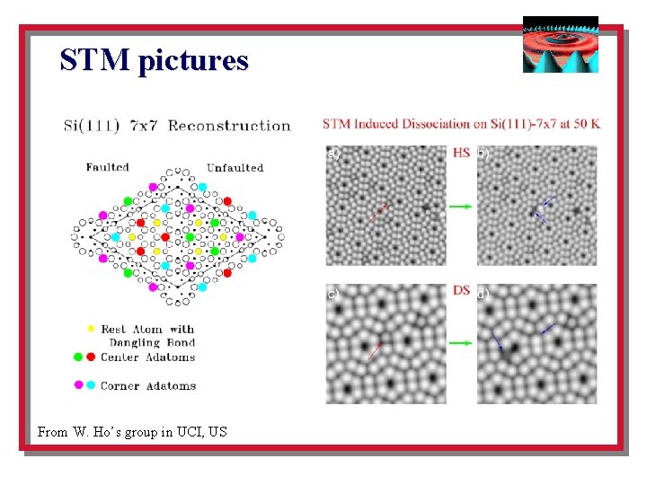 STM pictures From W. Ho’s group in UCI, US 