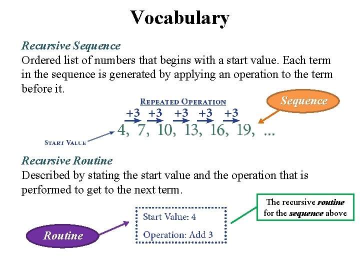 Vocabulary Recursive Sequence Ordered list of numbers that begins with a start value. Each Vocabulary Recursive Sequence Ordered list of numbers that begins with a start value. Each