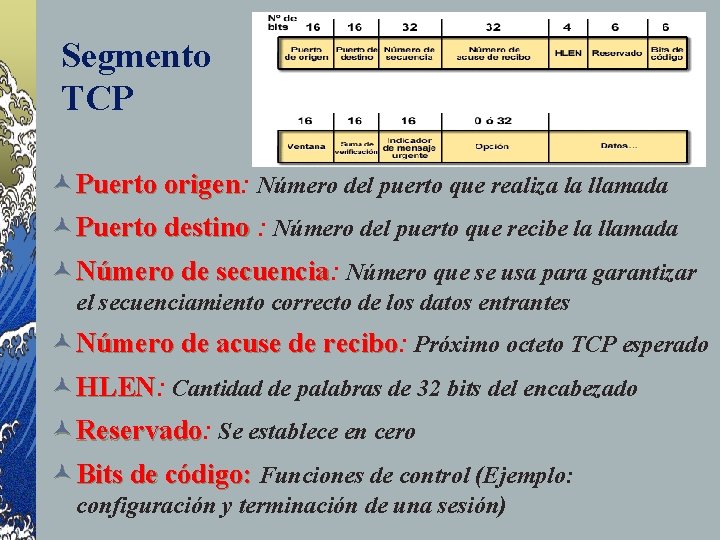 Segmento TCP © Puerto origen: origen Número del puerto que realiza la llamada ©