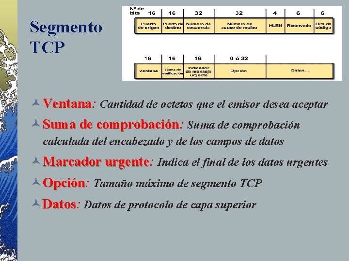 Segmento TCP © Ventana: Ventana Cantidad de octetos que el emisor desea aceptar ©