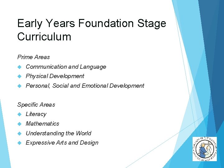 Early Years Foundation Stage Curriculum Prime Areas Communication and Language Physical Development Personal, Social