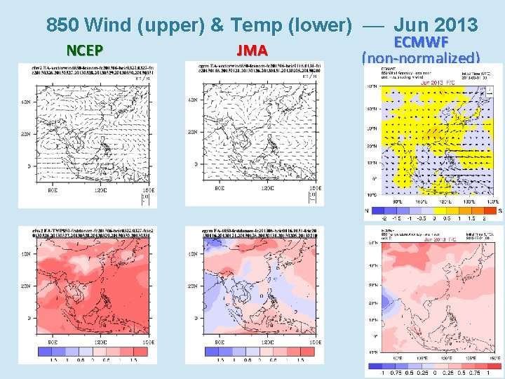 850 Wind (upper) & Temp (lower) Jun 2013 NCEP JMA ECMWF (non-normalized) 11 