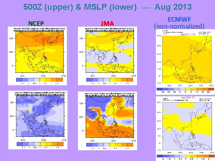 500 Z (upper) & MSLP (lower) Aug 2013 NCEP JMA ECMWF (non-normalized) 14 