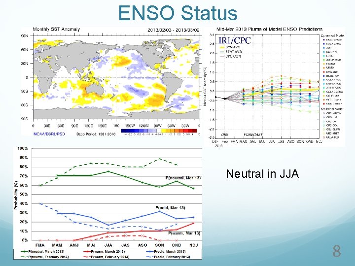 ENSO Status Neutral in JJA 8 