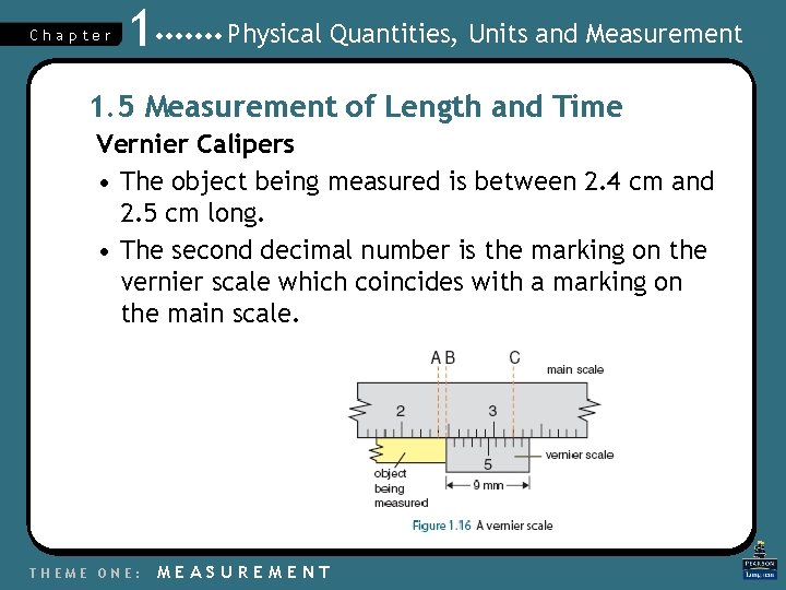 Chapter 1 Physical Quantities, Units and Measurement 1. 5 Measurement of Length and Time