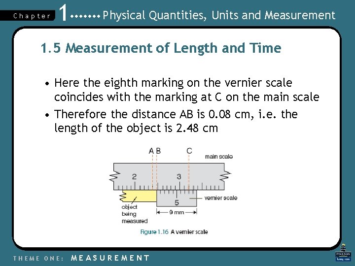 Chapter 1 Physical Quantities, Units and Measurement 1. 5 Measurement of Length and Time