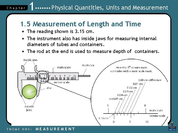 Chapter 1 Physical Quantities, Units and Measurement 1. 5 Measurement of Length and Time