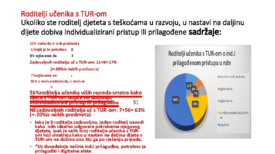 Roditelji učenika s TUR-om Ukoliko ste roditelj djeteta s teškoćama u razvoju, u nastavi