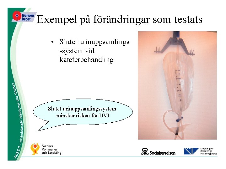 Exempel på förändringar som testats • Slutet urinuppsamlings -system vid kateterbehandling Slutet urinuppsamlingssystem minskar