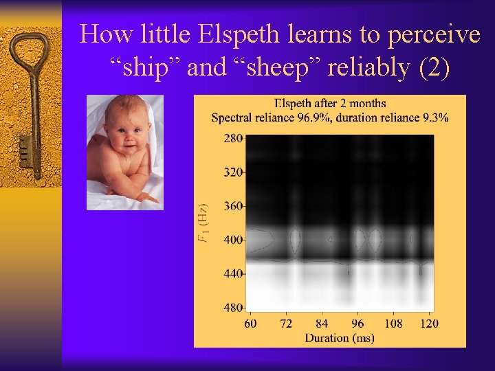 How little Elspeth learns to perceive “ship” and “sheep” reliably (2) 