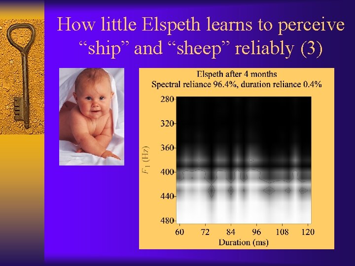How little Elspeth learns to perceive “ship” and “sheep” reliably (3) 