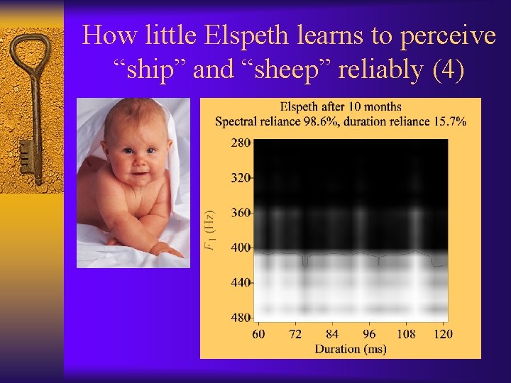 How little Elspeth learns to perceive “ship” and “sheep” reliably (4) 